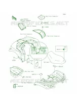Labels voor Kawasaki Brute Force 750 4x4i EPS CAMO 2015
