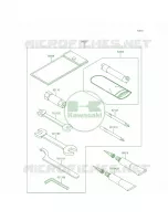 Owner's Tools voor Kawasaki Brute Force 750 4x4i EPS 2015