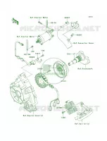 Generator voor Kawasaki Brute Force 750 4x4i Hardwoods Green HD 2009