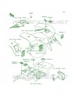 Labels voor Kawasaki Lakota 300 1995