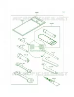 Owner's Tools voor Kawasaki Lakota 300 1995