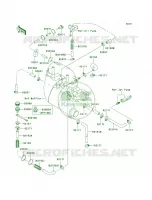 Cooling voor Kawasaki 900 STX 2006