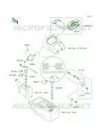 Meters voor Kawasaki 900 STX 2003