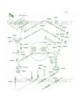 Cables voor Kawasaki 1100 ZXI 2001