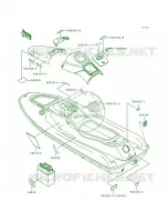 Labels voor Kawasaki ST 1995