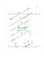 Cables voor Kawasaki KLR250 1999