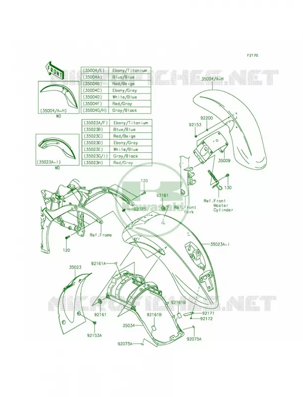 Fenders Kawasaki MOTOS 900 2015 Vulcan 900 Classic LT  VN900DFF