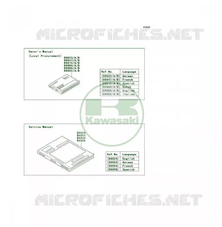 MANUAL(EU) Kawasaki QUAD 450 2013 KFX450R  KSF450BDF