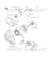 GENERATOR voor Kawasaki KVF750 4X4 2009