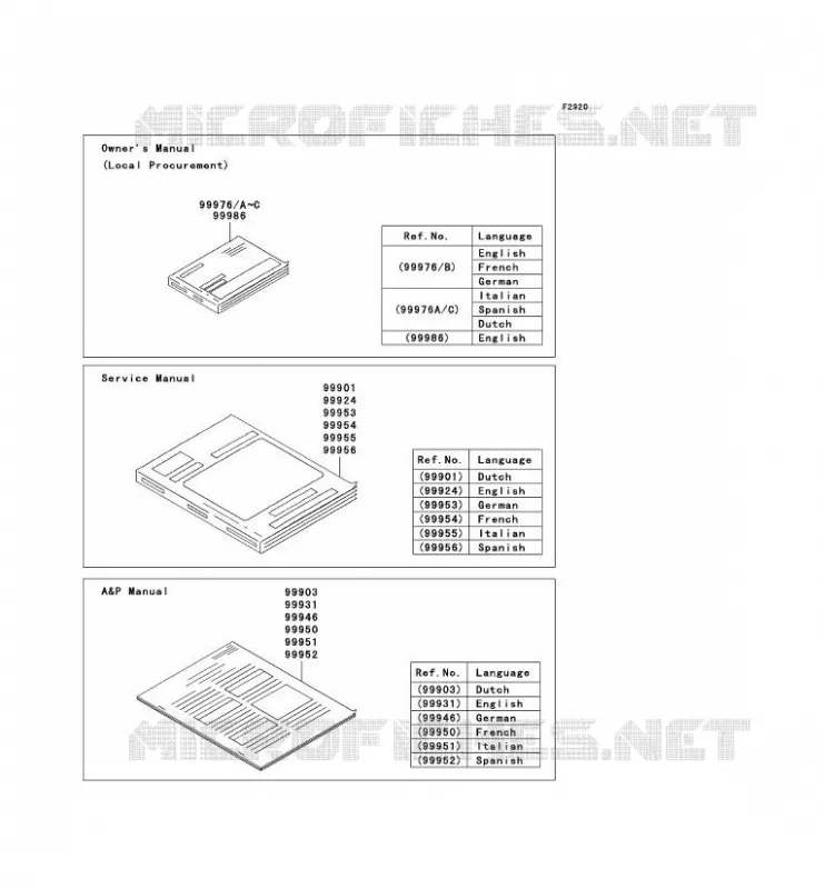 MANUAL Kawasaki MOTOS 800 2011 W800  EJ800ABS