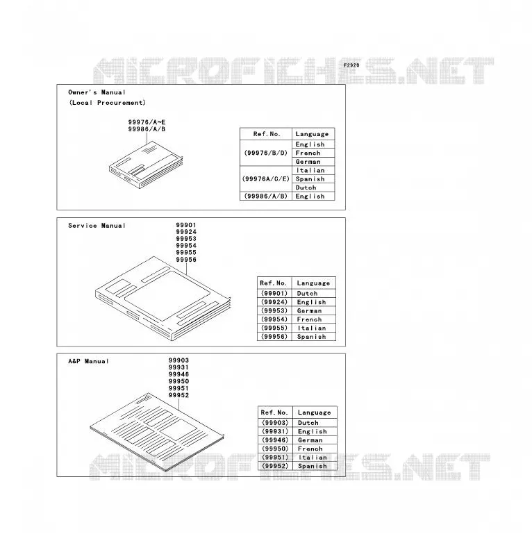 MANUAL Kawasaki MOTOS 650 2011 ER-6F ABS  EX650DBF