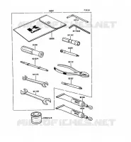 TOOL voor Kawasaki 1000GTR 1989