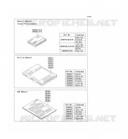 MANUAL voor Kawasaki Z750 2007