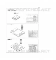MANUAL voor Kawasaki Z750 ABS 2007