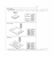 MANUAL voor Kawasaki Z750 ABS 2008