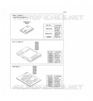 MANUAL voor Kawasaki Z750 ABS 2011