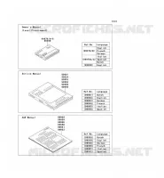 MANUAL voor Kawasaki Z750R 2012
