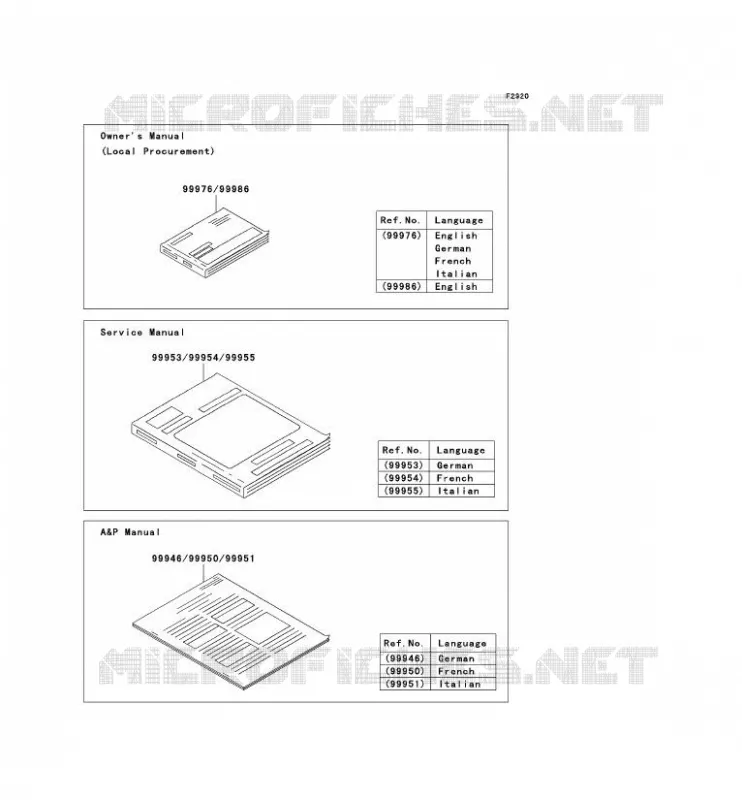 MANUAL Kawasaki MOTOS 1000 2005 NINJA ZX-10R  ZX1000-C2H