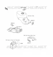 LABELS voor Kawasaki ZZR1100 1994