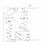 TOOL voor Kawasaki GPZ1100 1998