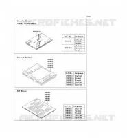 MANUAL(EU) voor Kawasaki KX450F 2008