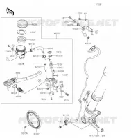 FRONT MASTER CYLINDER voor Kawasaki Z900RS 2021