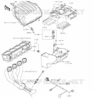 FUEL INJECTION voor Kawasaki Z900RS 2021
