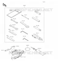 TOOL voor Kawasaki NINJA 125 2022