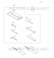 TOOL voor Kawasaki NINJA 650 2021