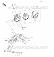 METERS voor Kawasaki VERSYS 650 2021
