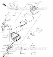 AIR FILTER voor Kawasaki Z900RS 2020