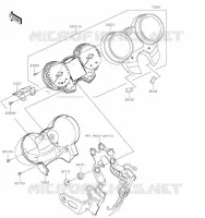 METERS voor Kawasaki Z900RS 2020