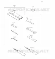 TOOL voor Kawasaki NINJA 650 2023