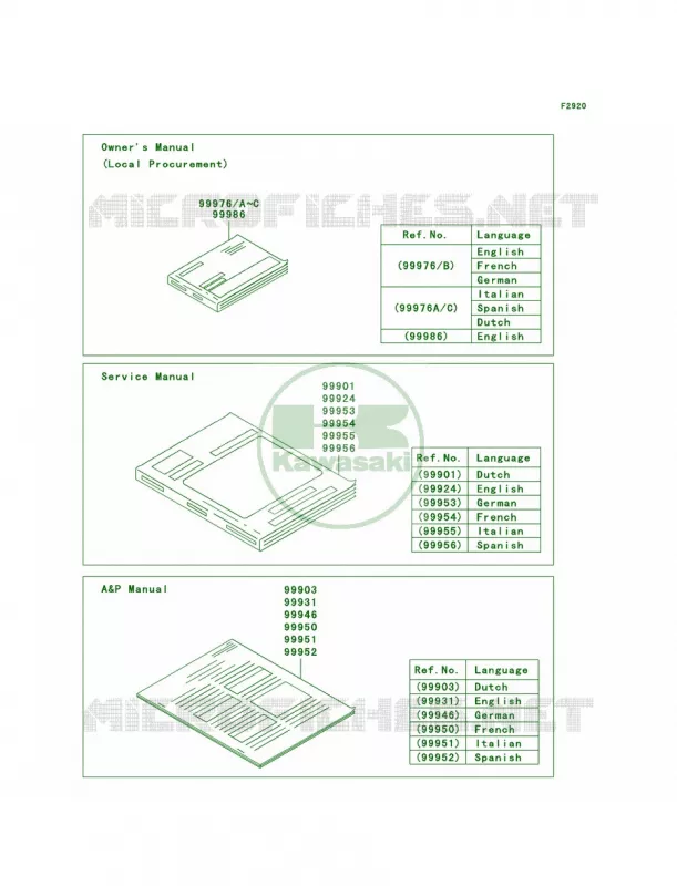 Manual Kawasaki MOTOS 800 2011 W800   EJ800ABS